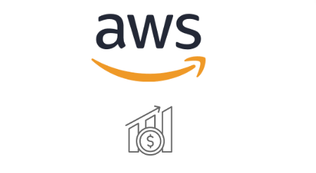 AWS Cost Management Budget